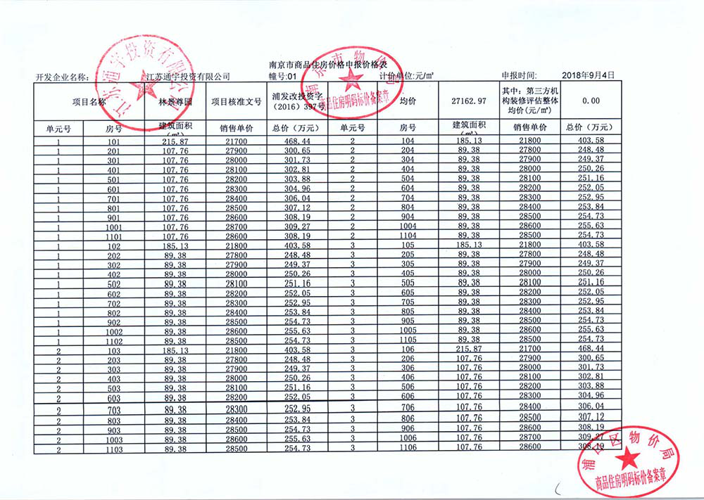 今天开始报名!通宇·林景尊园1、2、7#楼约8
