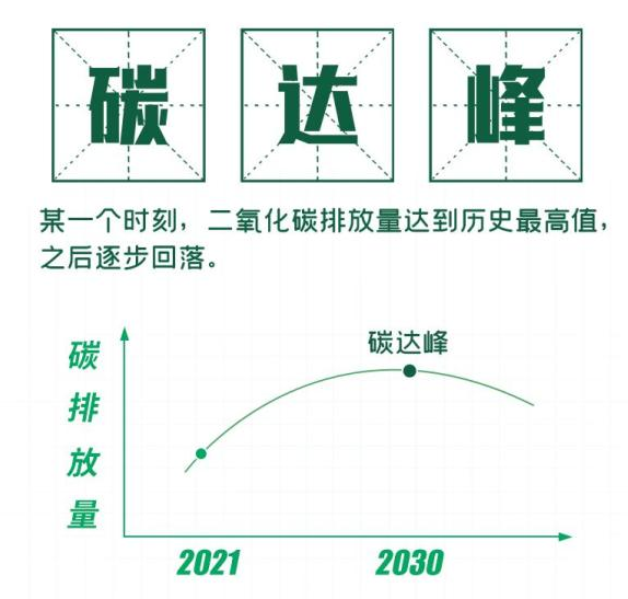 "电"亮零碳未来——保时捷中区"驭境计划"零碳行动南京站正式启动