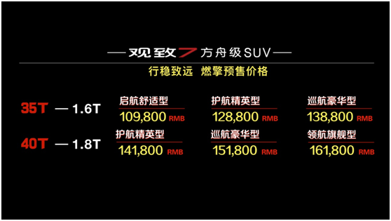 归来仍是少年 "方舟级suv"观致7预售价10.98万-16.18万元
