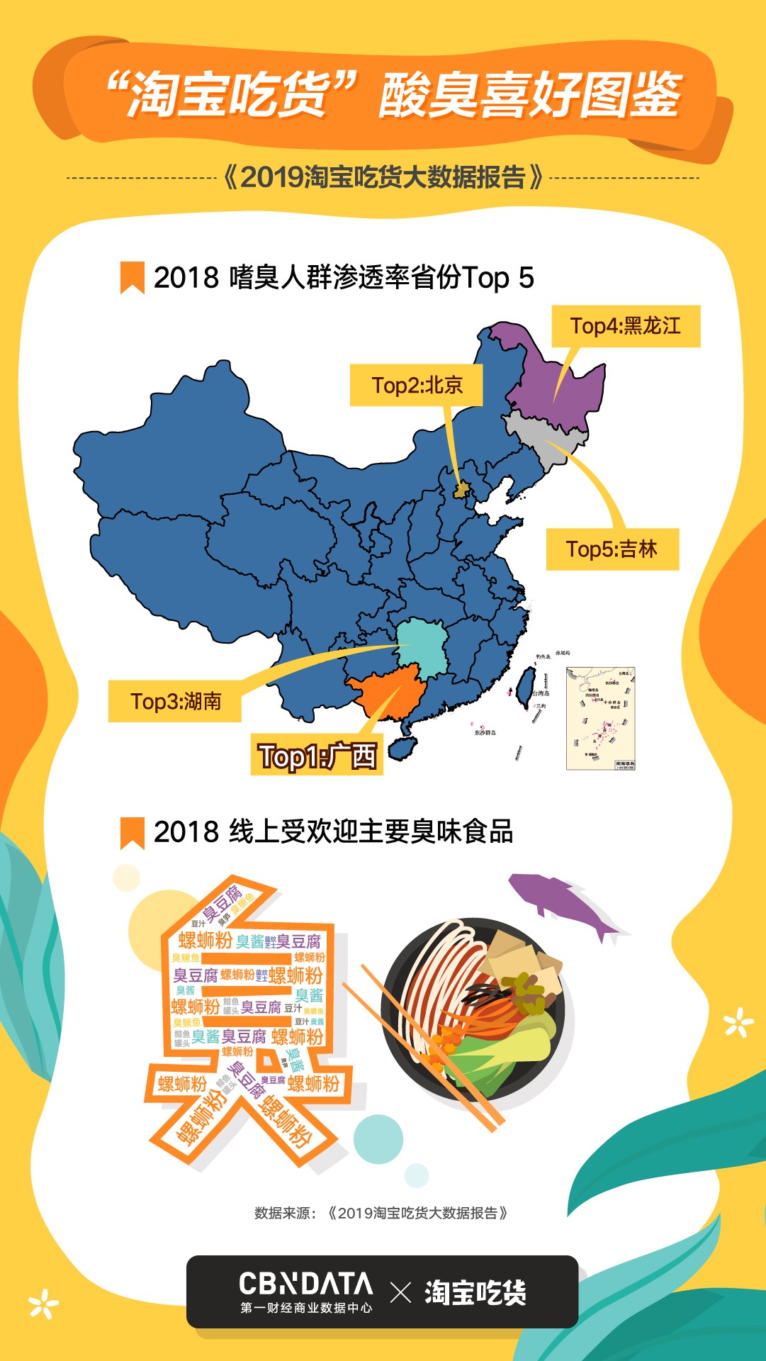 吃货报告前十白酒消费城盐城扬州入围这届95后爱凌晨2点下单