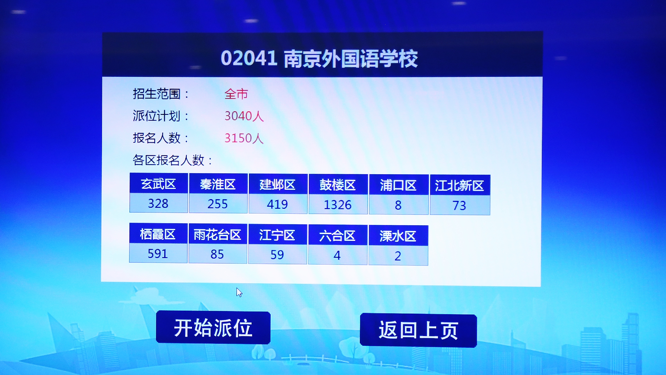 直击南外小升初摇号现场,摇中比例96.5%,本月30日面测