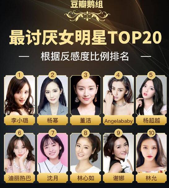 网友评选最讨厌女明星 李小璐杨幂董洁位列前三