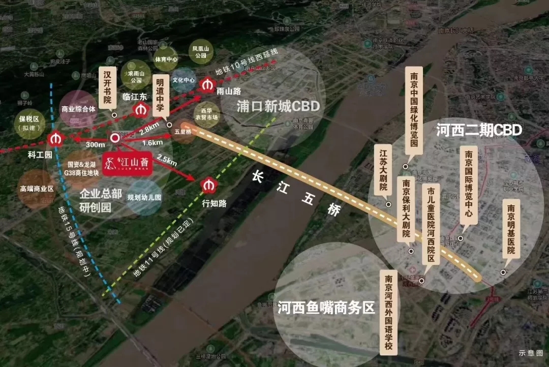 国资江山荟紧邻在建长江五桥,项目周边有地铁10号线雨山路站,还规划有