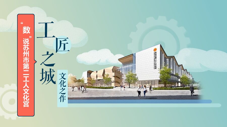 动画苏州市第二工人文化宫即将正式启用